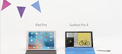 Az Apple iPad Pro-ját figurázza ki a Microsoft új Surface reklámja