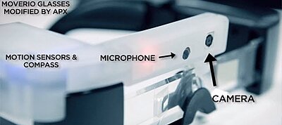 Kiterjesztett valóság-szemüveg Epson Moverio alapokon