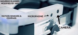 Kiterjesztett valóság-szemüveg Epson Moverio alapokon