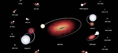 Videóban mutatja be a Földhöz legközelebbi fekete lyukakat a NASA