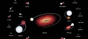 Videóban mutatja be a Földhöz legközelebbi fekete lyukakat a NASA