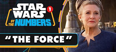 Összeszámolták: Ennyiszer kerül szóba az Erő a Star Wars filmekben