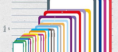Infografika: Az összes Samsung mobiltelefon és táblagép egyetlen ábrán