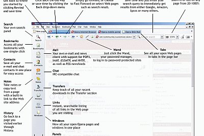 Opera 7.5