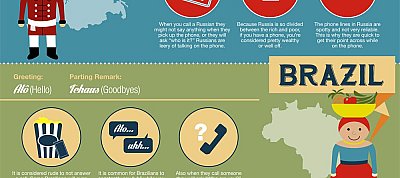 Infografika: Mobiltelefon-etikett a világ különböző részein