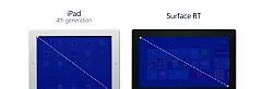 Apple iPad vs Microsoft Surface RT - melyik kínál többet?