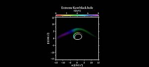 Tudod milyen (vissz)hangja van egy fekete lyuknak? Itt most meghallhatod