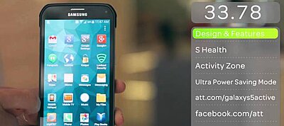 Samsung Galaxy S5 Active bemutató