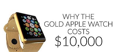 Napi humor: Mire jó az 5 millió forintos Apple Watch?