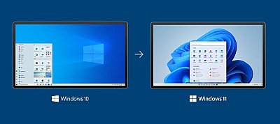 Ismét teljes képernyős reklámot kapnak gépeikre a Windows 10-et használók