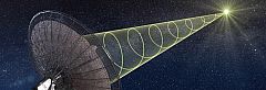 Kiderült, hogy honnan jöhetett az eddigi egyetlen, földönkívülieknek tulajdonított rádióadás az űrből